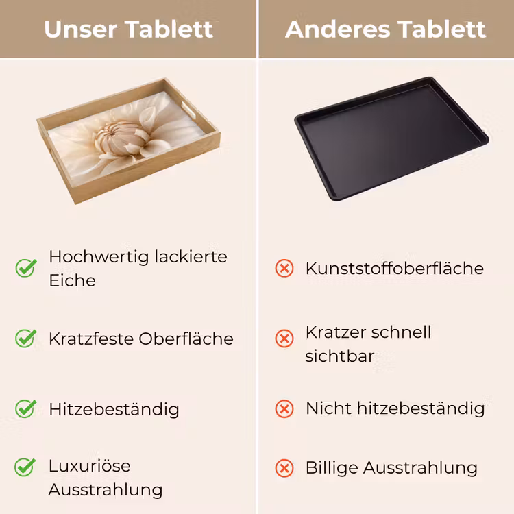 Tablett - Blume - Dahlie - Weiß — 9