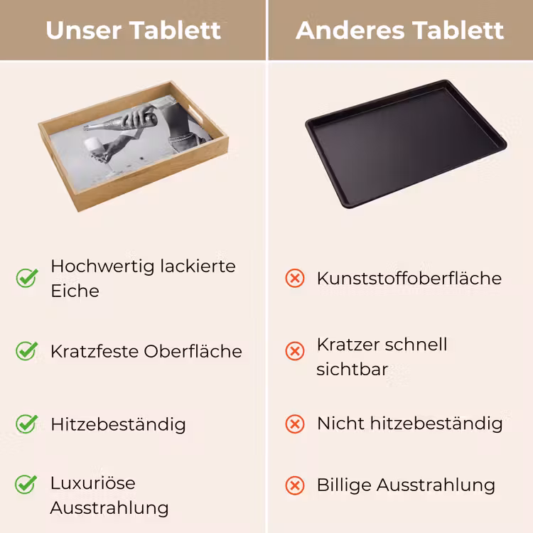 Tablett - Festlich - Champagner - Discokugel — 9