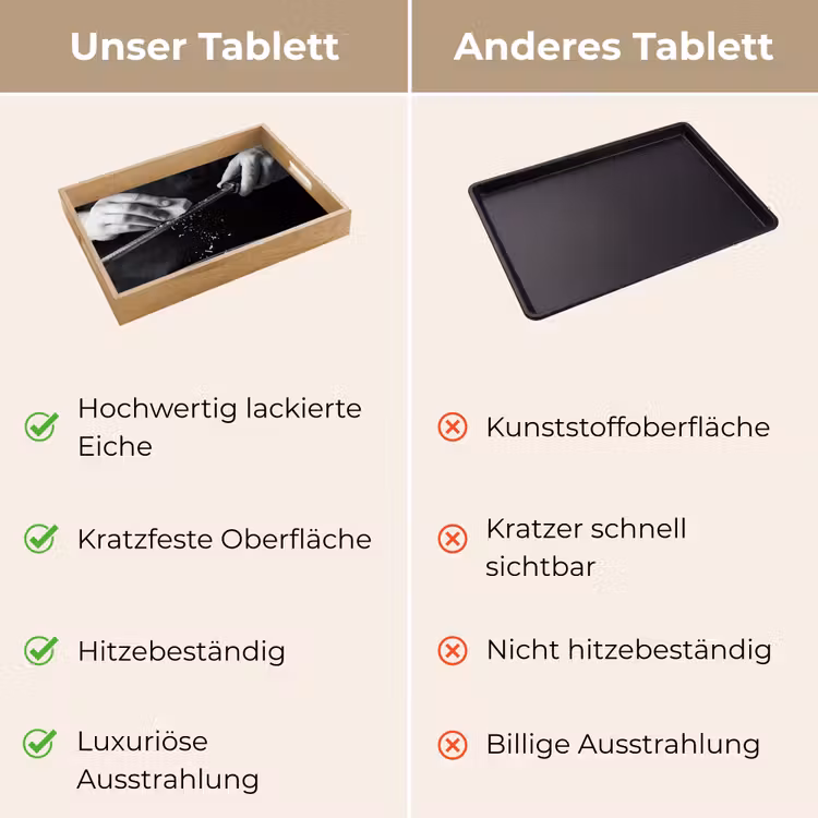 Tablett - Käse - Nudeln - Reibe — 9