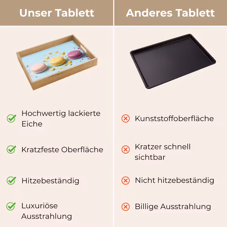 Tablett - Makronen - Bunt - Pastell — 9