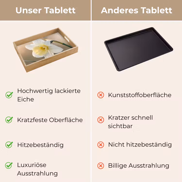 Tablett - Narzisse - Blume - Minimalistisch — 9