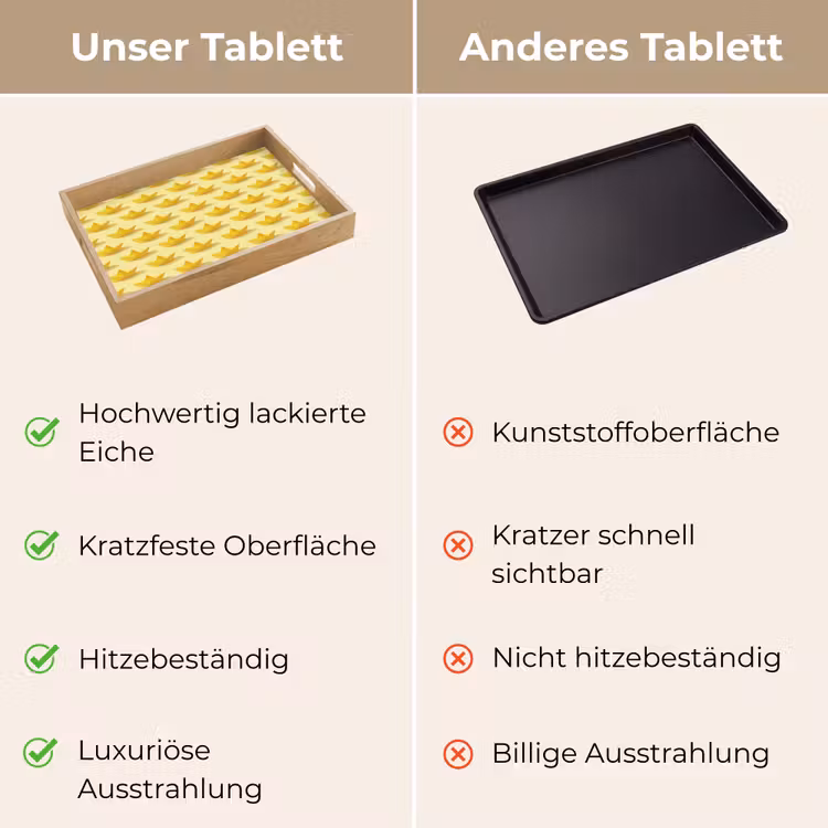 Tablett - Bootchen – Origami – Kreativ – Gelb — 9