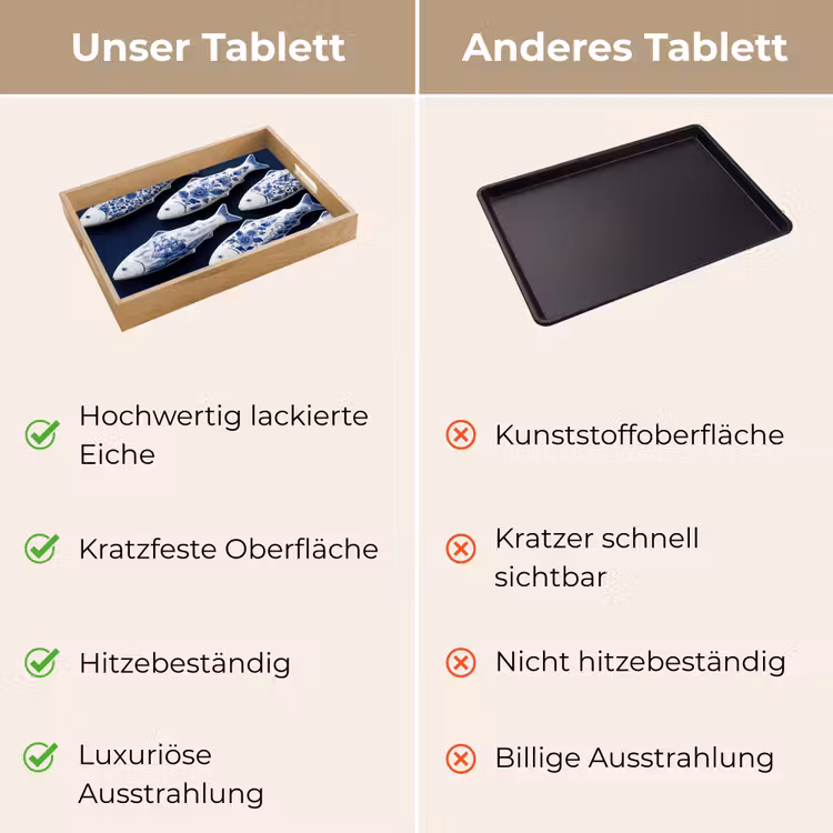 Tablett - Fisch - Delfter Porzellan - Keramiken — 9