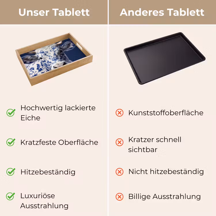 Tablett - Kuh - Delfts - Blau - Künstlerisch — 9