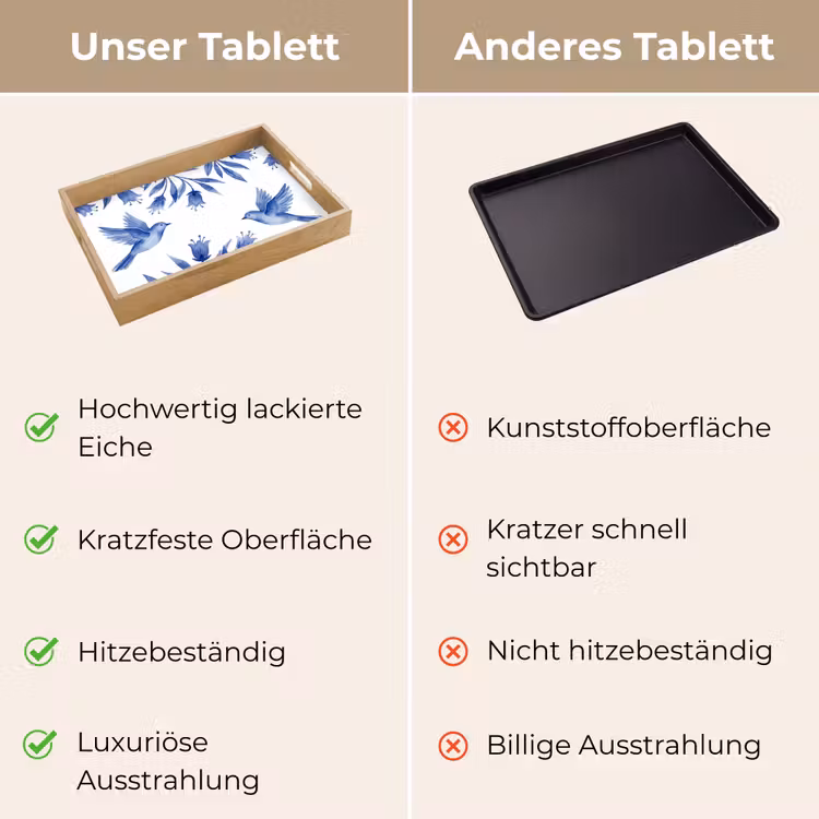 Tablett - Modern - Vögel - Delfter Keramik — 9