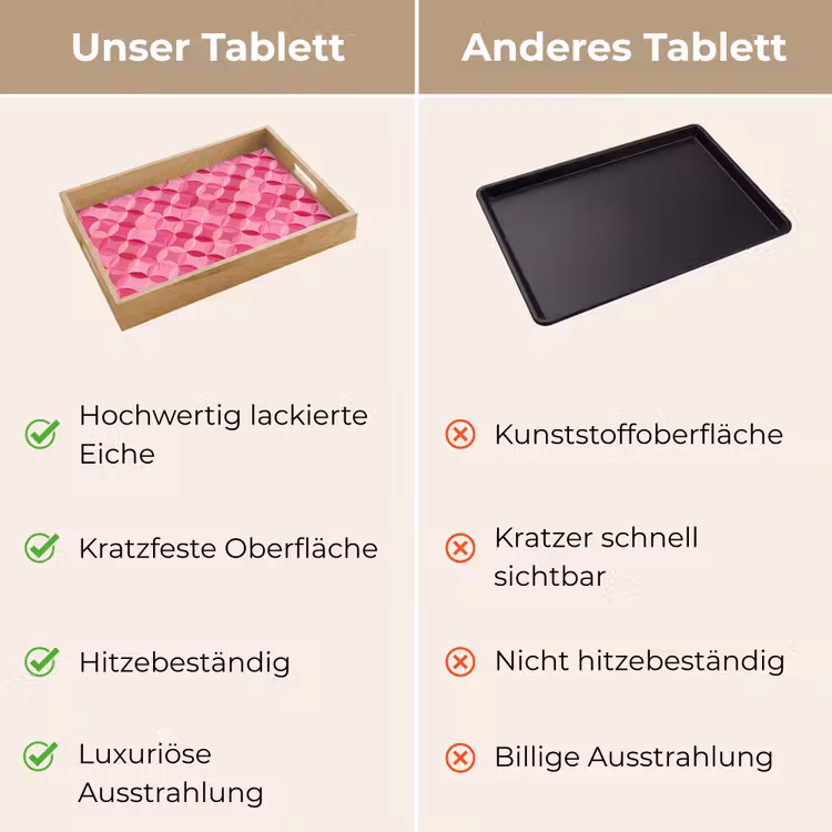 Tablett - Geometrisch - Mozaïek - Modern - Roze — 9