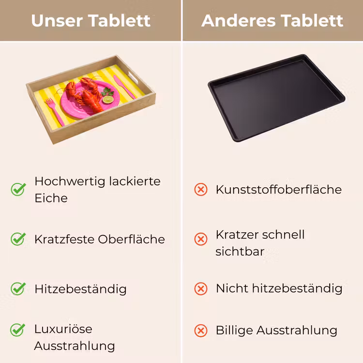 Tablett - Essen – Rosa – Gelb – Modern – Kulinarisch — 9