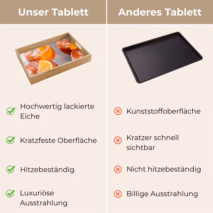 Tablett - Getränk – Orange – Eis – Sommer – Orange — 9