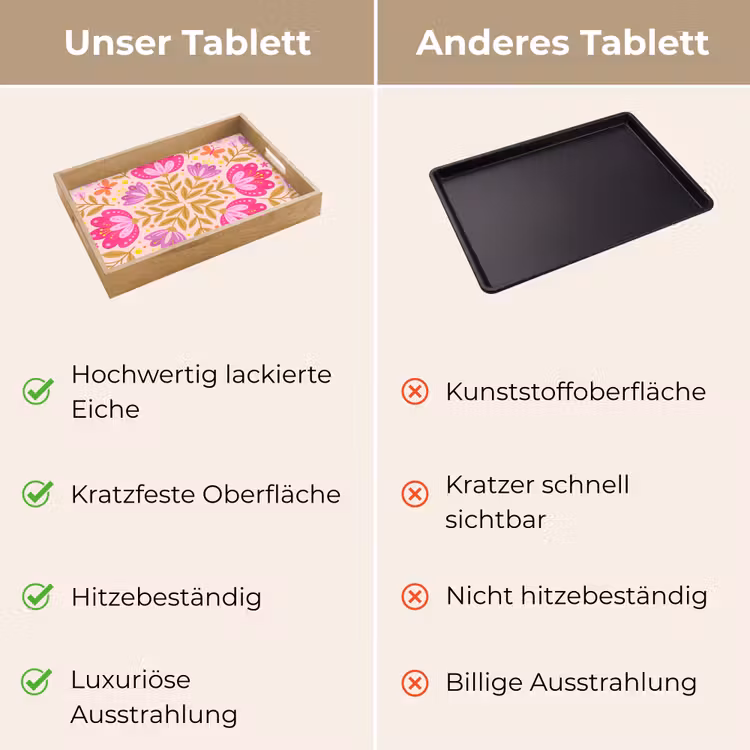 Tablett - Blumen – Muster – Natur – Abstrakt – Rosa — 9