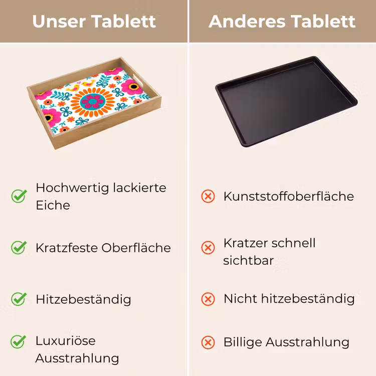 Tablett - Blumen – Vogel – Muster – Bunt – Modern — 9