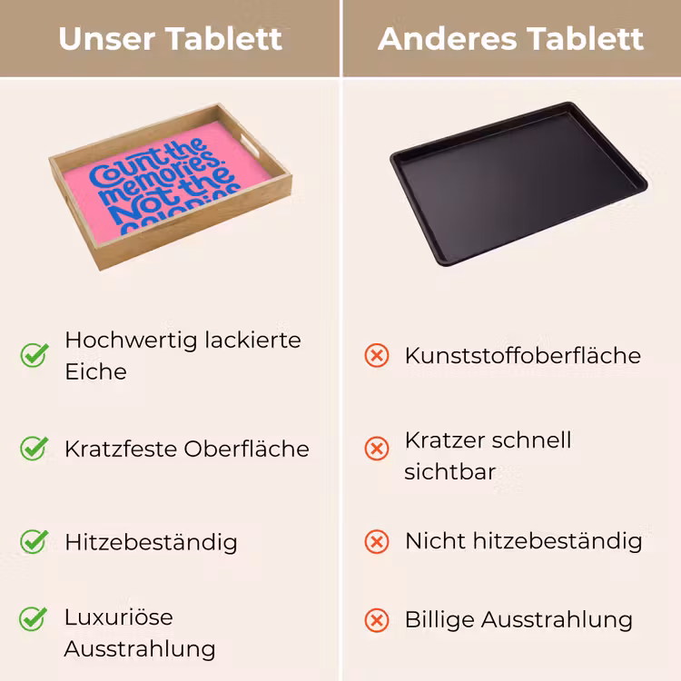Tablett - Erinnerungen – Rosa – Blau – Zitat — 9