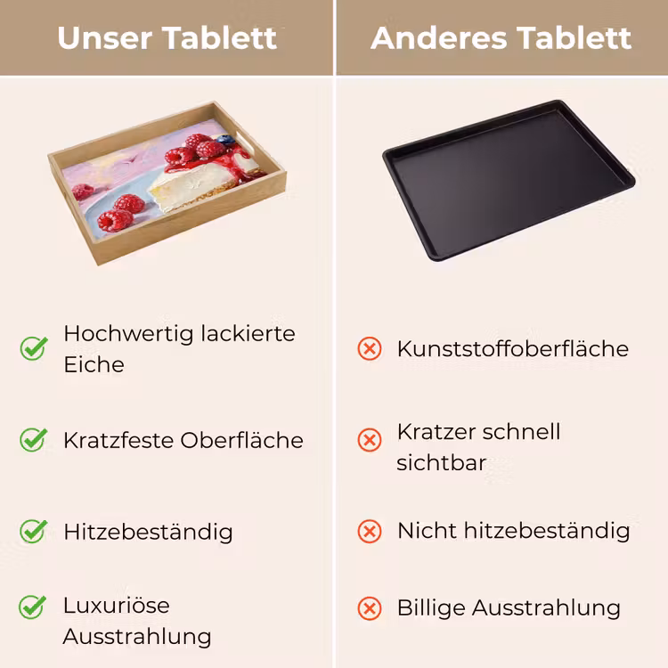 Tablett - Essen – Käsekuchen – Beeren – Abstrakt – Rosa — 9