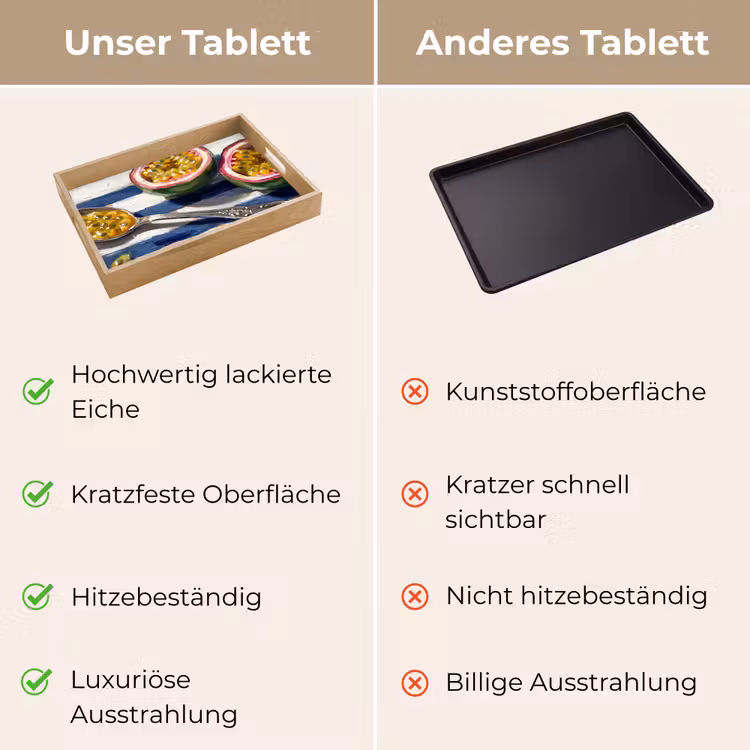 Tablett - Essen – Passionsfrucht – Tropisch – Modern – Farbenfroh — 9
