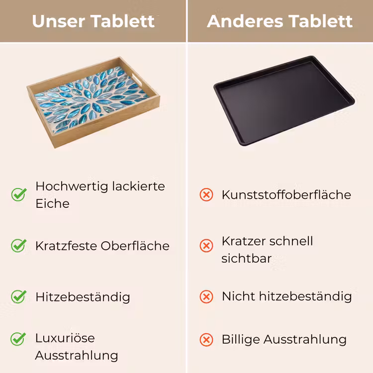 Tablett - Muster – Glanz – Abstrakt – Blau – Dekoration — 9
