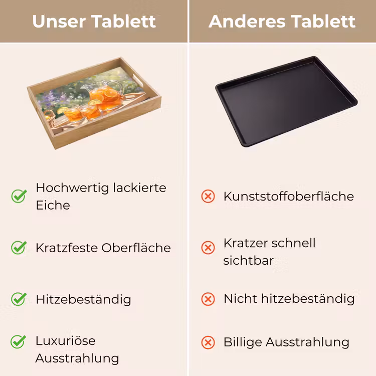 Tablett - Getränk – Zitrone – Sommer – Garten – Gelb — 9