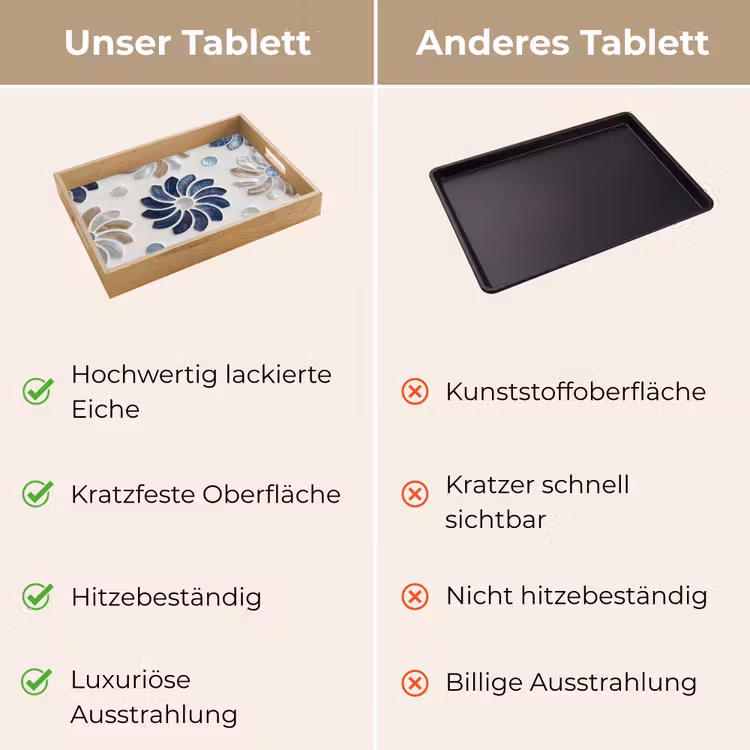 Tablett - Blumen – Perlmutt – Abstrakt – Muster – Blau — 9