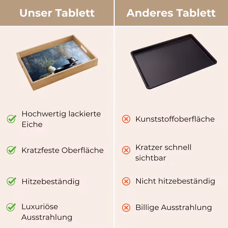 Tablett - Pan - Kräuter - Pittoresk — 9