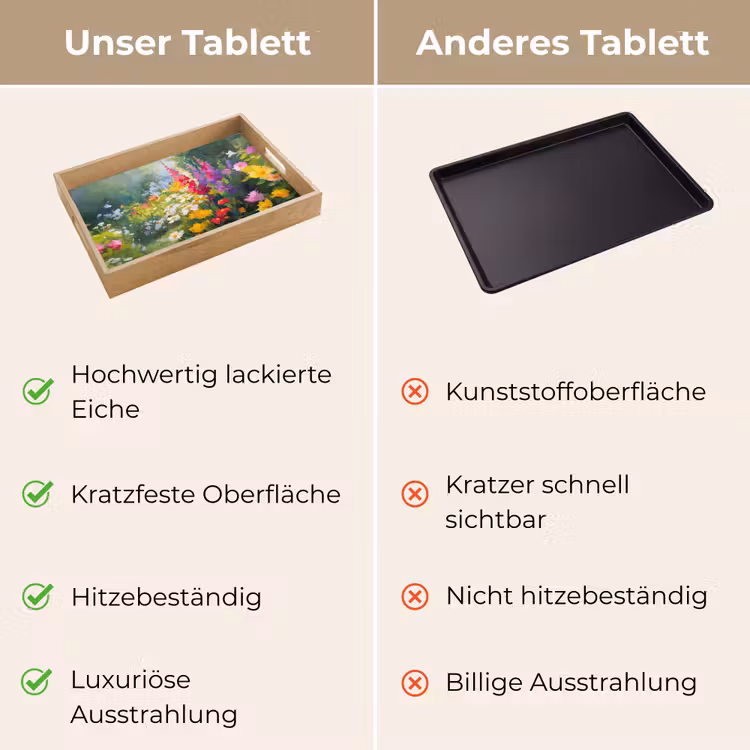 Tablett - Sommergarten - Atmosphärisch - Blumen — 9