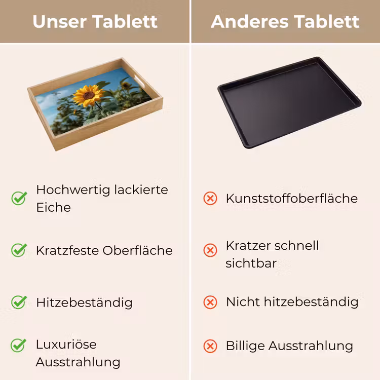 Tablett - Sonnenblumen - Strahlend blauer Himmel - Gras — 9