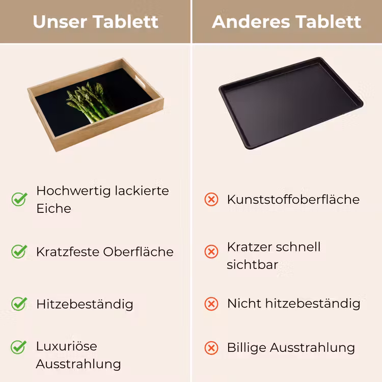 Tablett - Spargel - hellgrün — 9