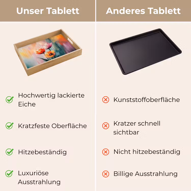 Tablett - Verträumt - Blumig - Raffinierte Details — 9